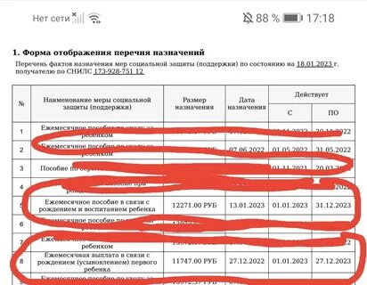 Почему одобрили пособие 50 процентов