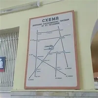 Метеостанция осташков