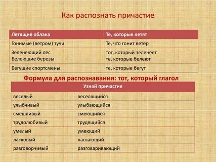 Как распознать причастие