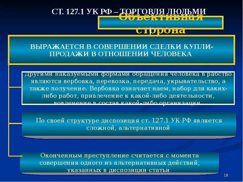 Признаки незаконного лишения свободы. Ст 134 УК РФ. Ст 132 УК. Статья 132 уголовного кодекса. Объективная сторона ст 132 УК РФ.