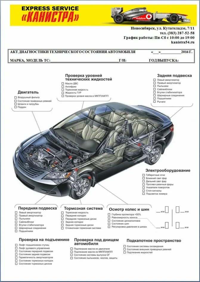 Что представляет собой диагностика автотранспорта