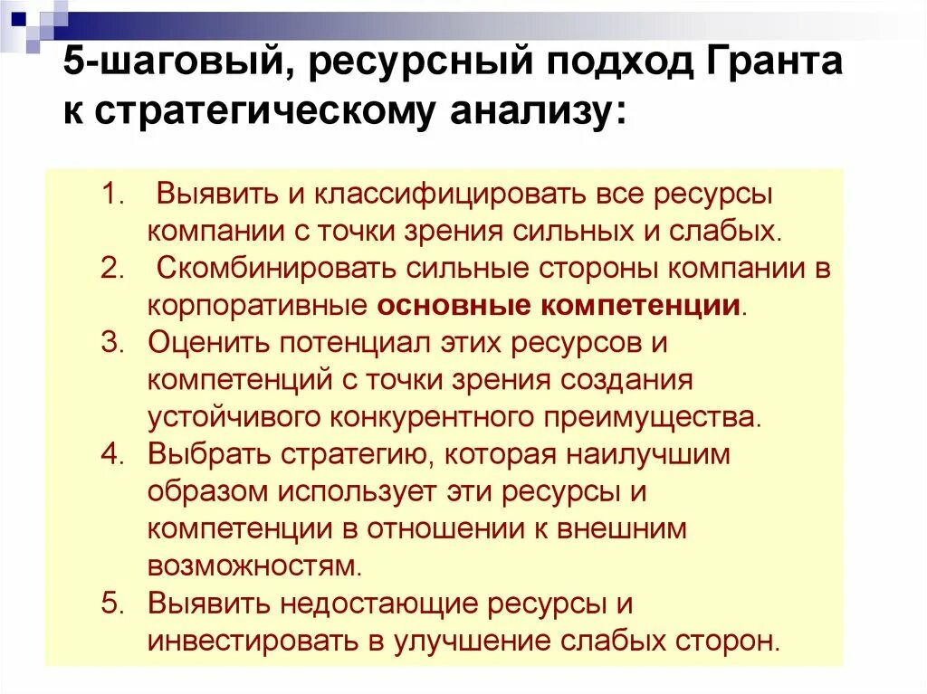 Ресурсная теория. Ресурсный подход. Ресурсный подход к стратегии. Подход Гранта. Ресурсный подход достоинства.