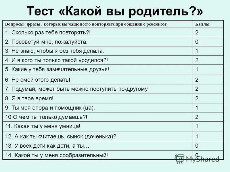 вопросы насколько знаешь меня. сложный тест на друга. вопросы насколько знаешь меня. вопросы как хорошо ты меня знаешь. вопросы насколько знаешь меня.