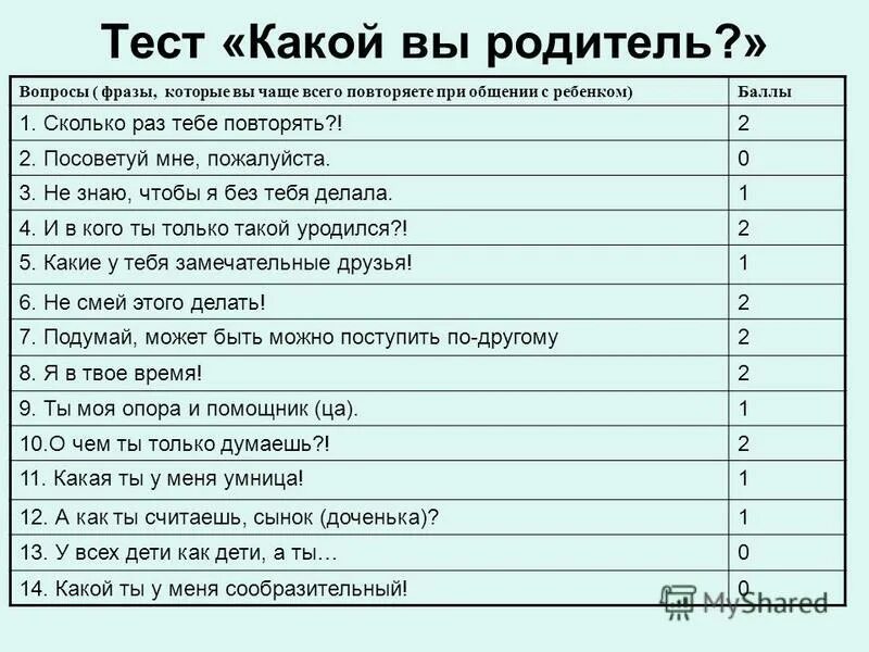 Хорошо меня знаешь выбери варианты. Тесты для родителей и детей. Тест вопросы. Тесты для мальчиков. Вопросы для теста для родителей.