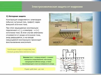 Методы катодной защиты