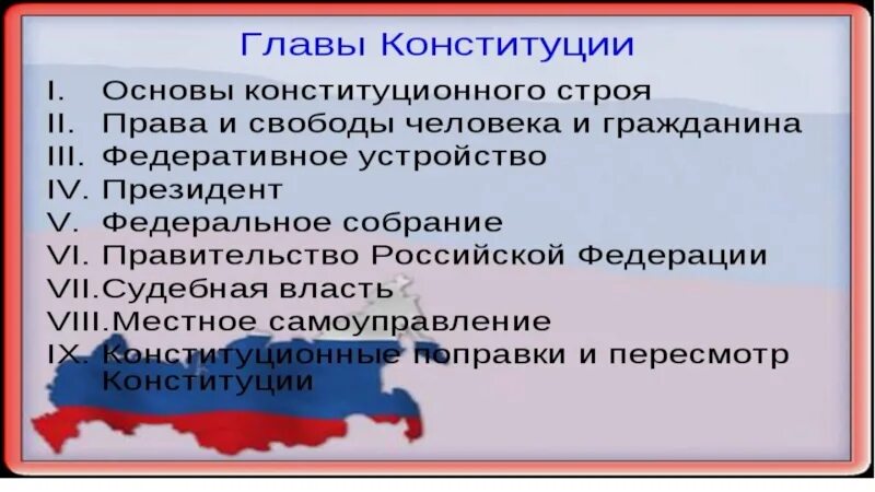 Какой конституционный принцип 1 главы конституции. Урок Конституция РФ 7 класс презентация.