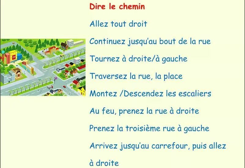 Ville перевод. Французский язык dans la ville.. Урок французского dans la ville exercises. Урок французского по теме en ville. Урок французского dans la ville.