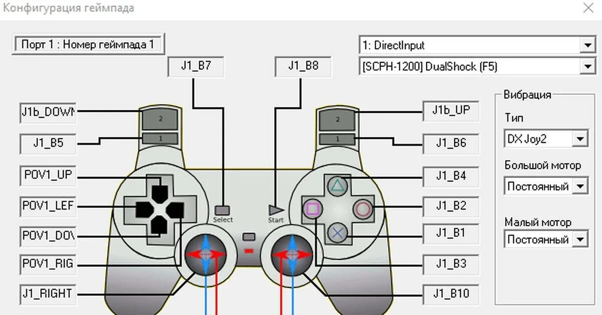 Как играть в гта на джойстике. L3 r3 на джойстике ps3. L3 на джойстике Xbox. Схема геймпада ps5. Кнопки на геймпаде ps3.