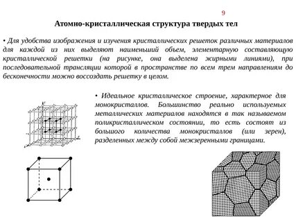 Объем кристалла