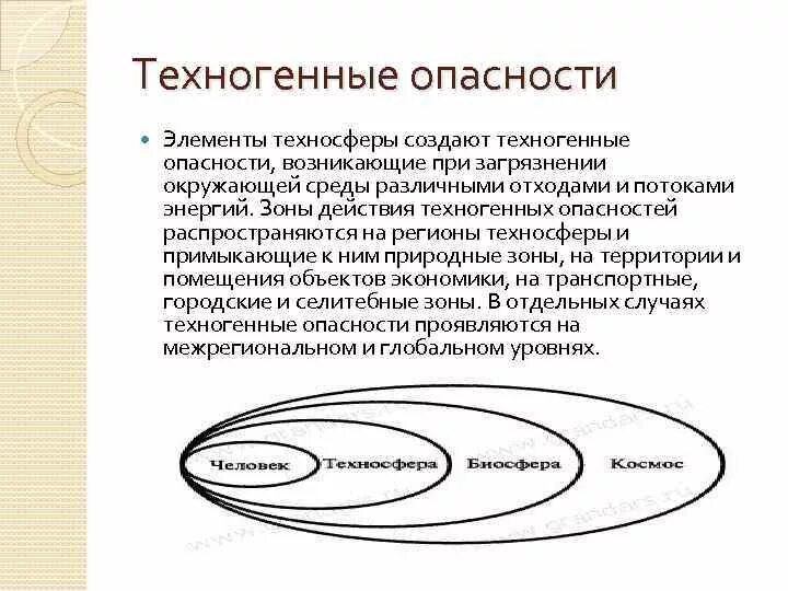 Техногенная среда техносфера. Техносфера схема. Техногенная среда техносфера. Техносфера презентация. Объекты техносферы.
