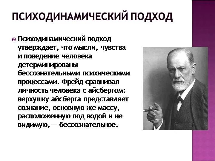 Психоанализ проблема. Психодинамический подход Фрейда. Психодинамическая психотерапия Фрейд. Теория з.Фрейда Психодинамическая теория. Психодинамическая модель личности Фрейд.