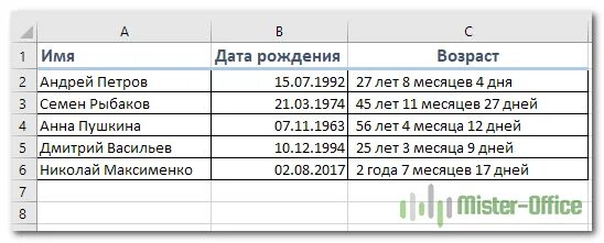 Расчет возраста по дате рождения калькулятор. Как посчитать Возраст в экселе. Как в экселе посчитать Возраст по дате рождения. Как в эксель посчитать Возраст по дате рождения. Вычислить Возраст в экселе.