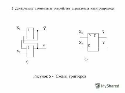 Дискретные цифровые устройства