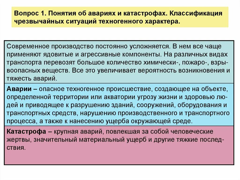 Понятие аварии и катастрофы