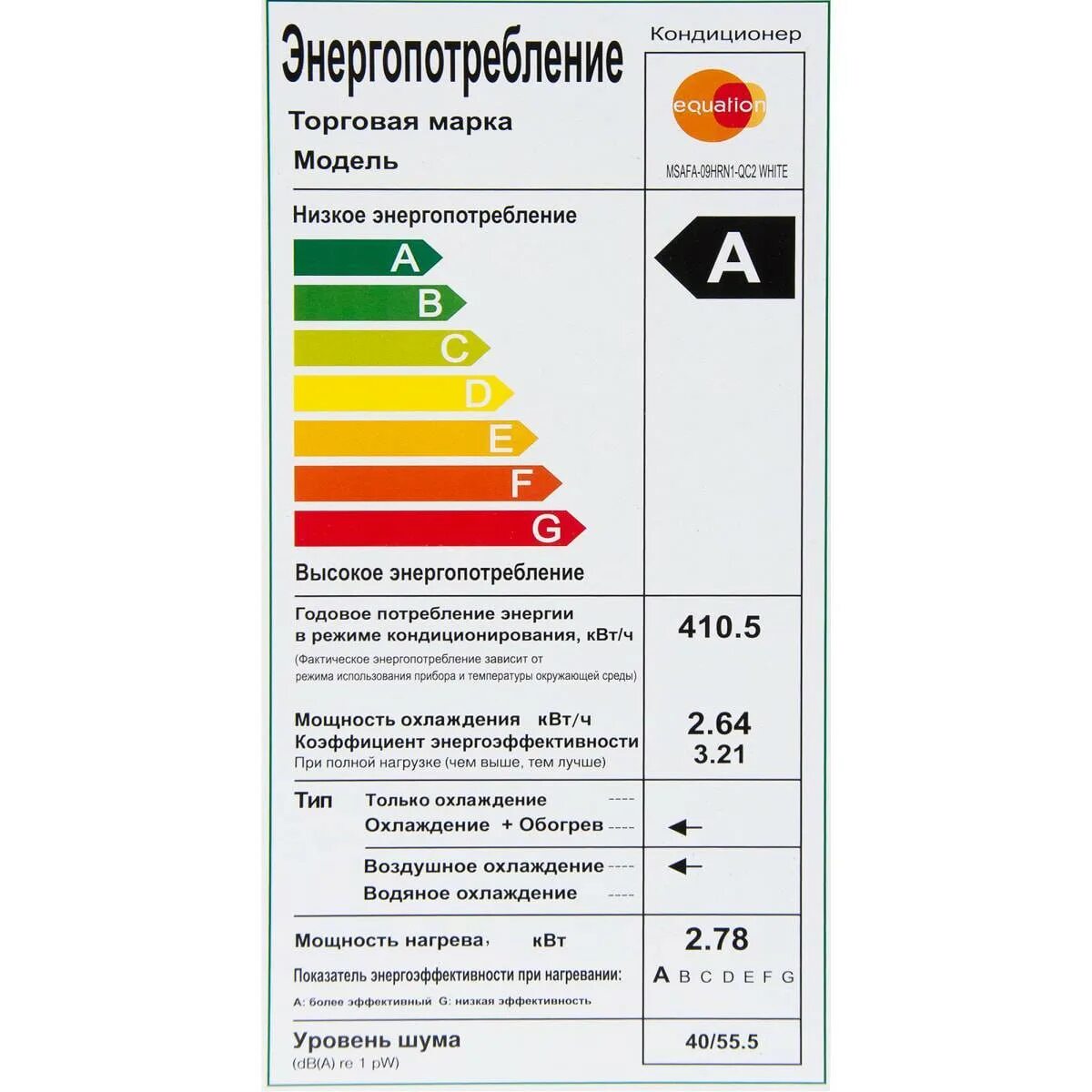 Сплит система 12 BTU В КВТ. Мощность кондиционера 12 BTU что это. Потребляемая мощность сплит системы 12 в КВТ. Потребляемая мощность сплит системы 9.