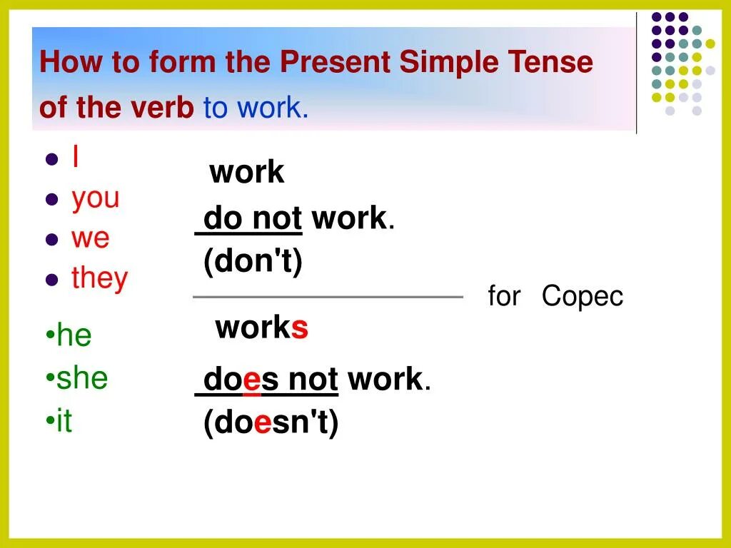 Presentation forms