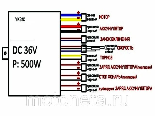 К каким портам подключаются моторы. Распиновка контроллера электровелосипеда 60. Схема подключения контроллера электровелосипеда 60 v. Yk31c схема. Контроллер yk31c схема подключения.