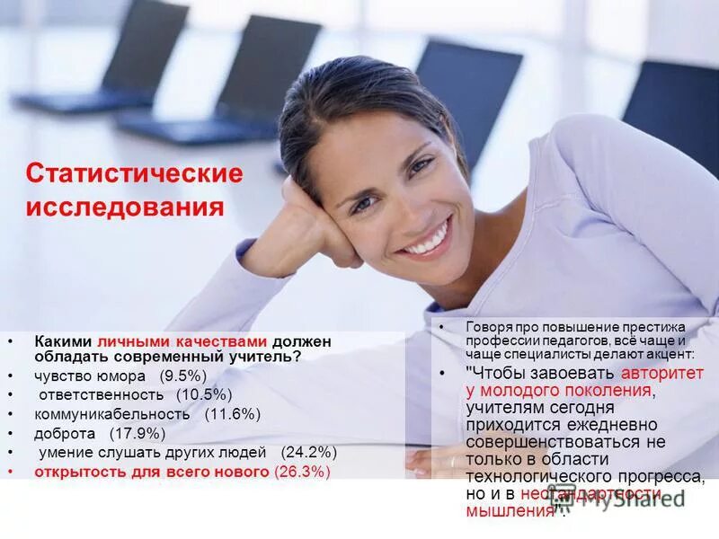 театр в школе внеурочная деятельность. институт развития образования пермского края. качества современного учителя. современный учитель обладает. каким должен быть современный учитель.