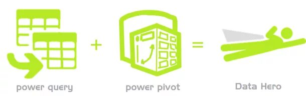 Power query и power pivot. Power query. что такое power query картинка. power query логотип.