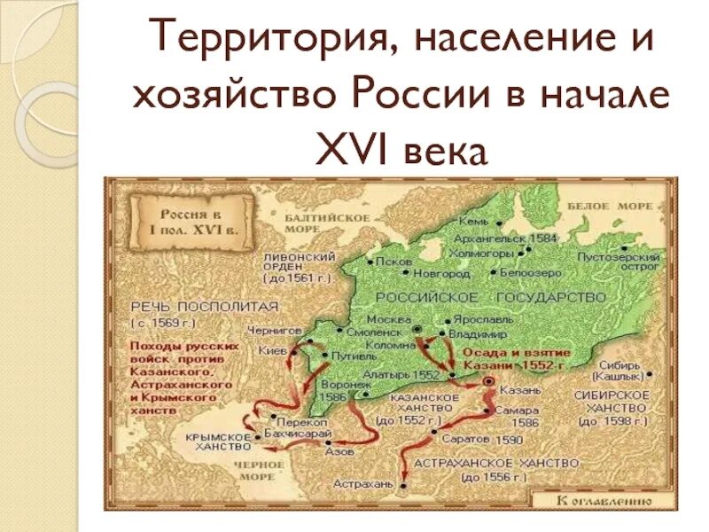 Хозяйства россии в начале 16 века. Территория России в начале 16 века. Территория, население и хозяйство России в начале XVI века. Таблица территория,население и хозяйство России в начале 16 века 7. Территория население и хозяйство России в начале 16 века таблица.