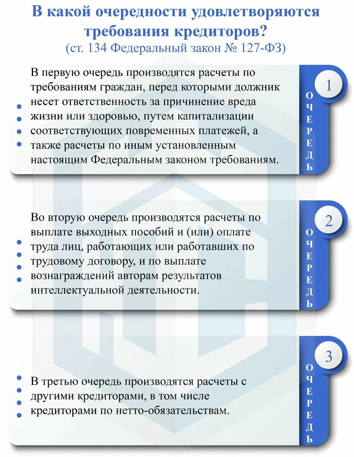 Очередность требований кредиторов. Очередность удовлетворения требований кредиторов. Очереди удовлетворения требований кредиторов. Очередность платежей при банкротстве.