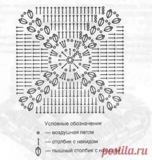 Схемы сидушек