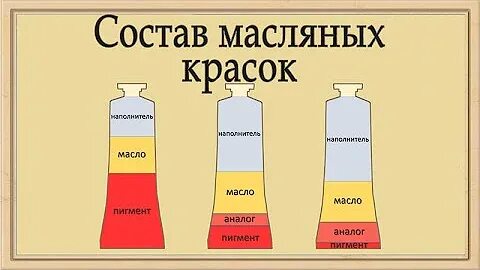 Масло краски это