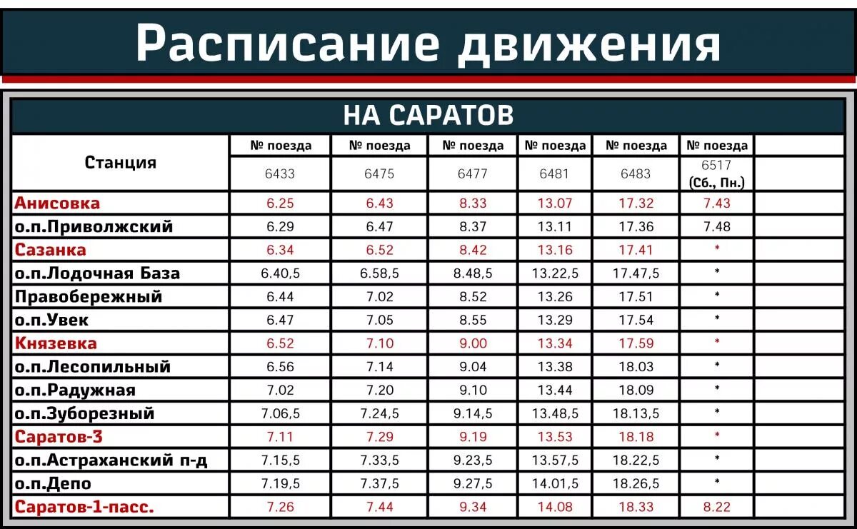 Остановка ртищево. Расписание электричек Саратов. График электричка. Расписание поездов Саратов. Электричка Балашов Саратов расписание.