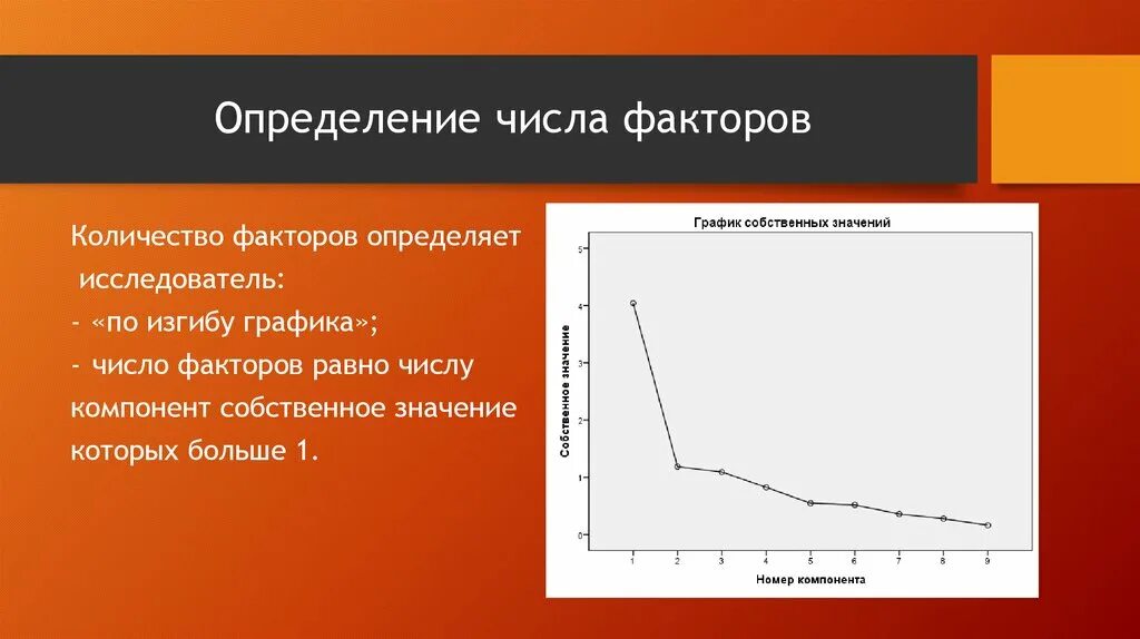 Как определить количество факторов