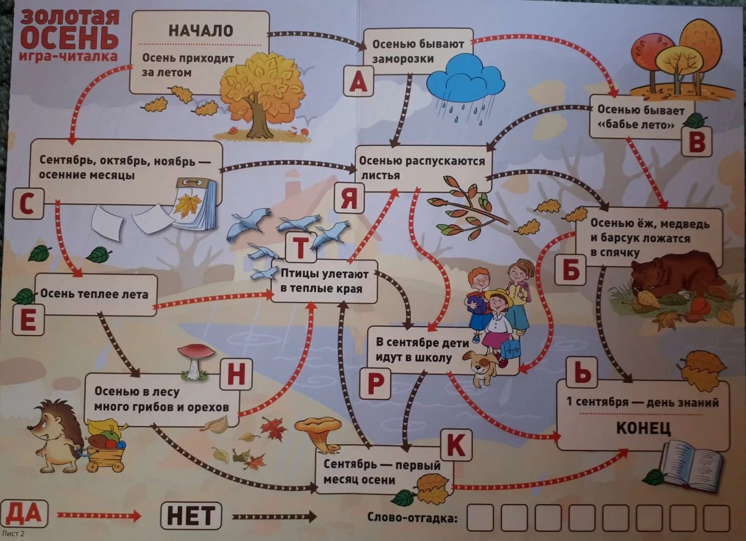 Квест игра семейные ценности. Игры-бродилки. Ходилки для детей. Игры ходилки бродилки. Экологическая игра ходилка.