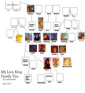 King's family