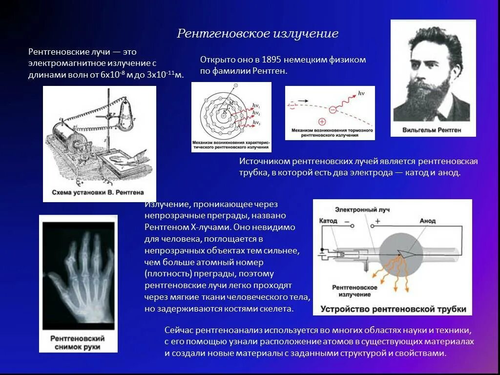 Излучение было открыто. Волновой диапазон рентгеновского излучения. Рентген лучи длина волны. Рентгеновские лучи физика 11 класс формула. Типы рентгенологического излучения.