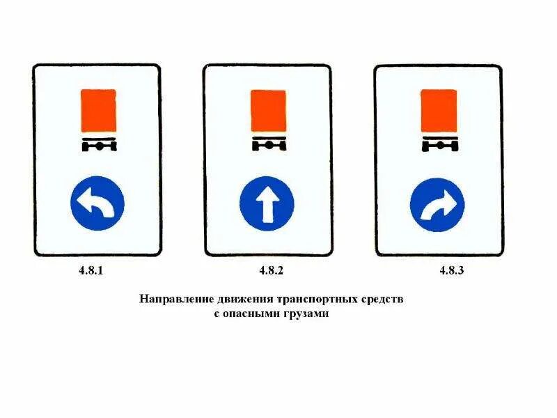 Изменение направления движения транспортного средства 14 букв. Направление движения транспортных средств с опасными грузами. направление движения транспортных средств с опасными грузами фото.