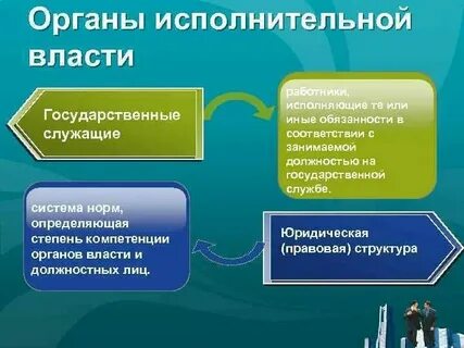 Должностные лица города москвы