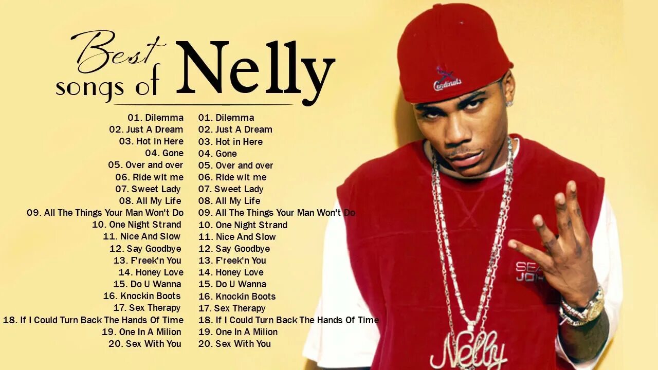 Nelly 2022. Nelly dreams перевод. Nelly just a dream. Dream a little dream jazz standard. She just like a dream перевод текст.