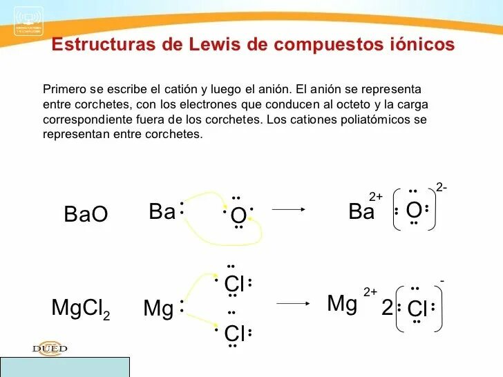 Bao mgcl2. Схема образования химической связи mgcl2. Схема образования mgcl2. Mgcl2 Тип связи. Схема связи mgcl2.
