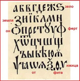 Минеи гражданский шрифт
