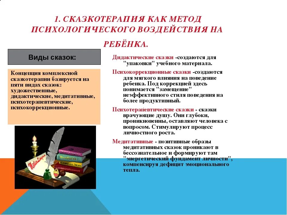 Сказкотерапия как метод психологической. Сказкотерапия виды сказок. методы и приемы по сказкотерапии. виды сказок в сказкотерапии. направления использования сказкотерапии.