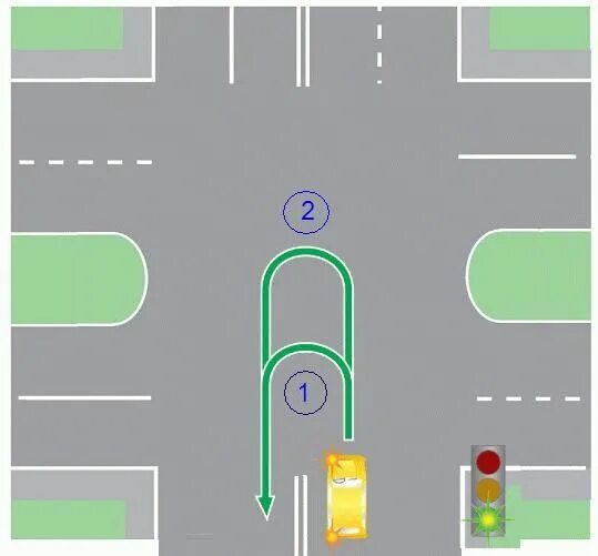 Маневрирование способы разворота вне перекрестка. Учим развороты. Начало движения маневрирование способы разворота. Поворот налево и разворот на перекрестке со светофором. Пдд разворот на перекрестке.