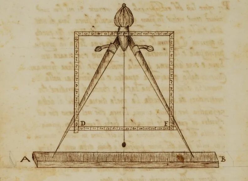 Уровень древности. Пропорциональный циркуль Галилео Галилея. Циркуль в древнем Египте. Старинный циркуль. Ватерпас старинный.