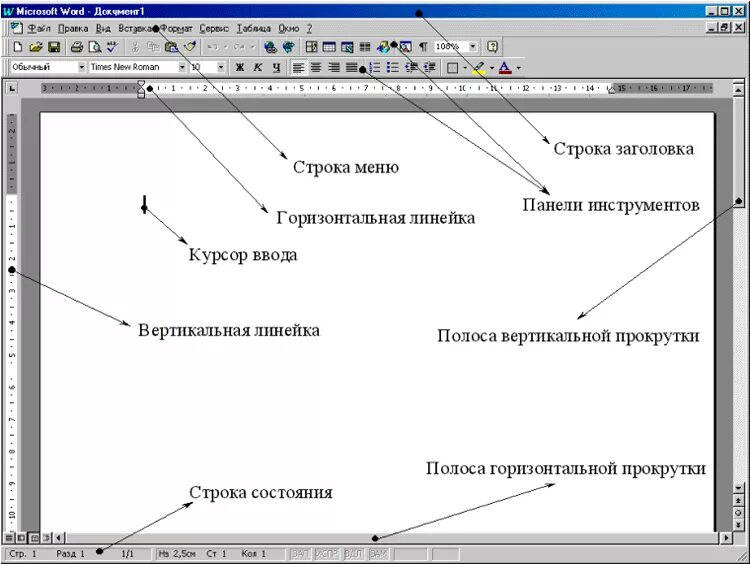 Нижняя строка ворд. Интерфейс MS Word строка заголовка. Строка заголовка в Ворде. Строка заголовка в текстовом редакторе. Строка названия в Ворде.