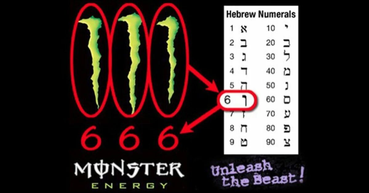 Tre 666 что это значит. Monster energy 666. три шестерки. google три шестерки.