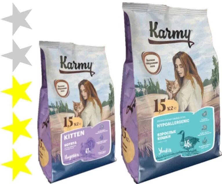 Карми отзывы для кошек. Сухой корм karmy для кошек. Линейка кормов Карми. Karmy Urinary для кошек. Сухой корм karmy Hypoallergenic для кошек.