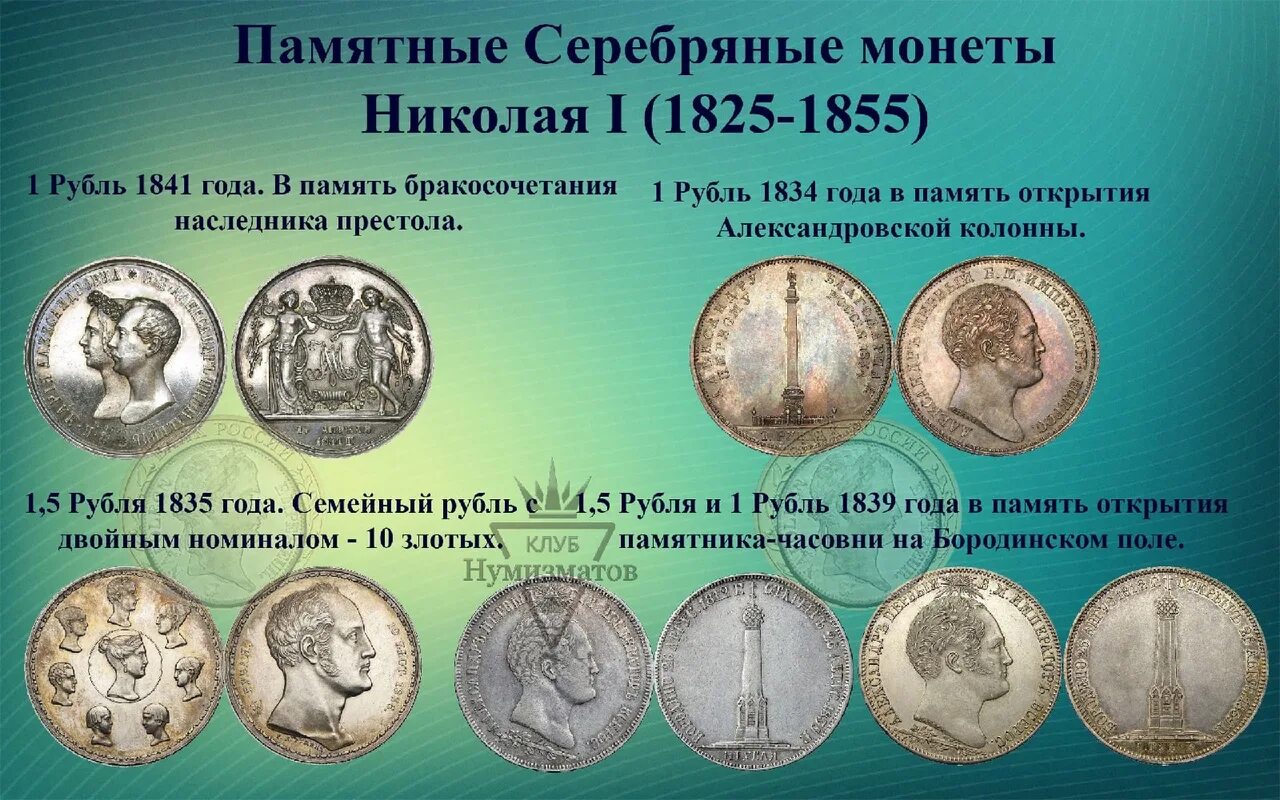 Какому событию посвящена монета