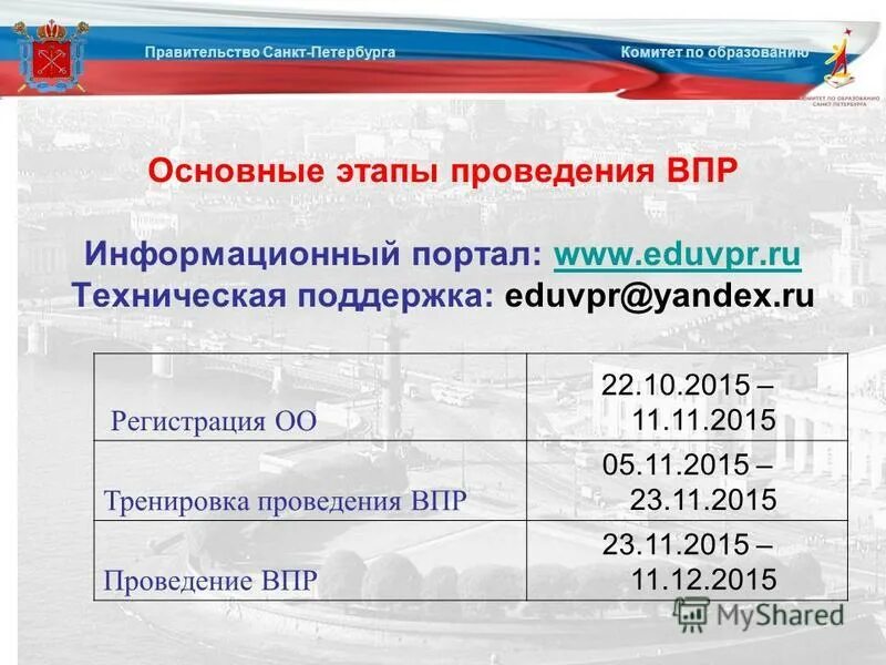 Vpr edu gov ru результаты впр. Этапы ВПР. Необъективность оценивания ВПР. Анализ результатов ВПР по необъективности. Основные направления ВПР.