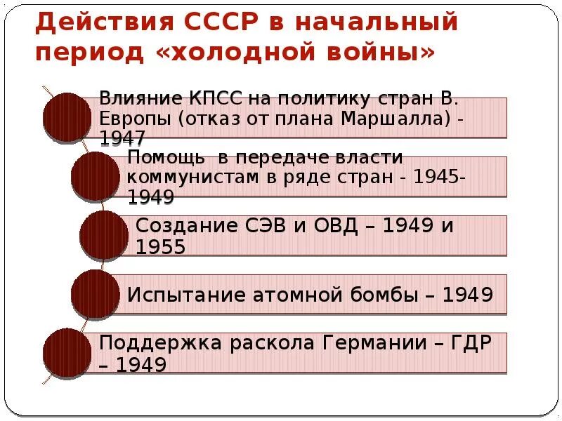 Какие шаги предпринимало советское руководство. Начальный период холодной войны. СССР В период холодной войны. Внешняя политика СССР И начало холодной войны. Политика СССР В период холодной войны.