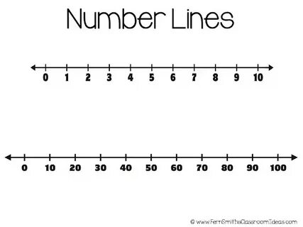 Line number