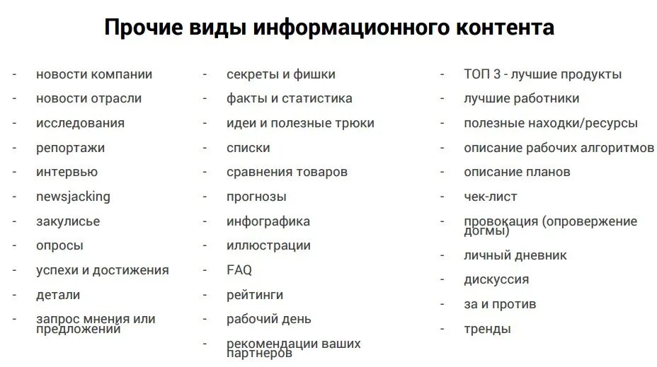 Контент в социальных сетях это. Виды информационного контента. Типы контента в социальных сетях. Продающий развлекательный и информационный контент. Информационный контент примеры.