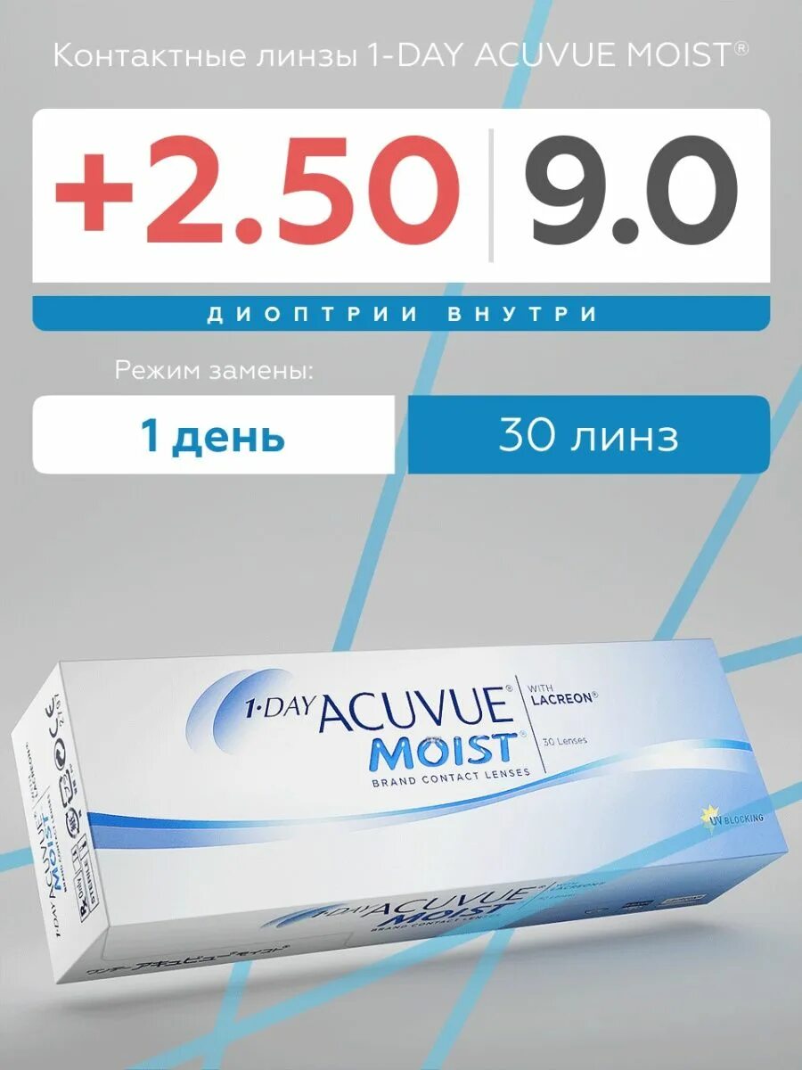 Oasys moist. Линзы acuvue oasys 1-day with hydraluxe. acuvue oasys with hydraluxe 30. линзы acuvue hydraluxe 1 day. acuvue oasys 1 day 30.