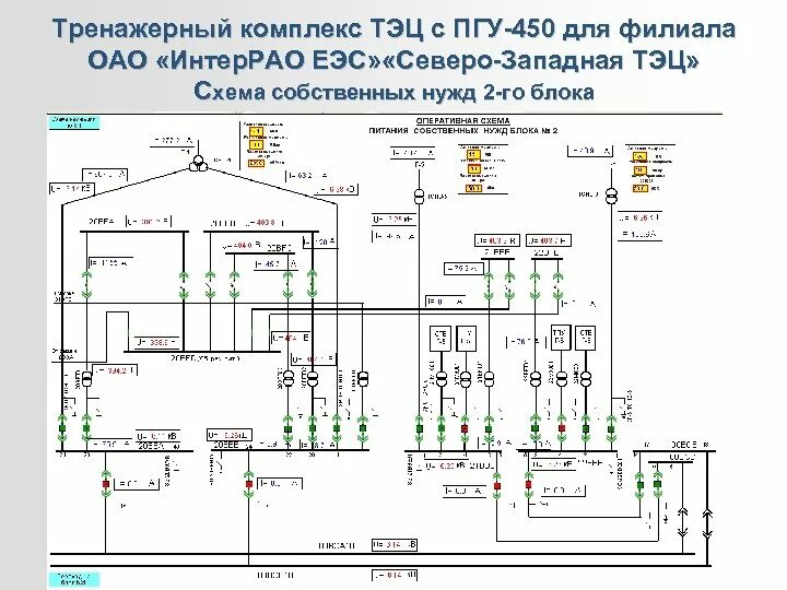 Собственных нужд тэс. Трансформаторы собственных нужд подстанции. Схема собственных нужд газомазутной кэс. Собственных нужд тэс. Схема подстанции с резервированием.